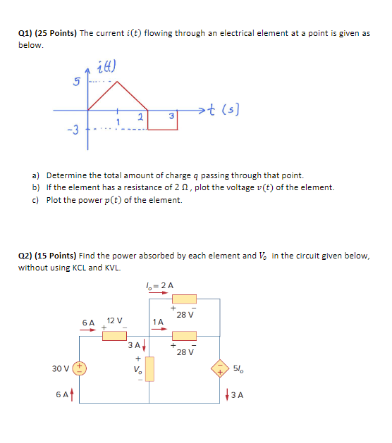 Q1 25 Points The Current I T Flowing Through An Electrical Element At A Point Is Given As Below Ih 5 Ar T S 3 A 1