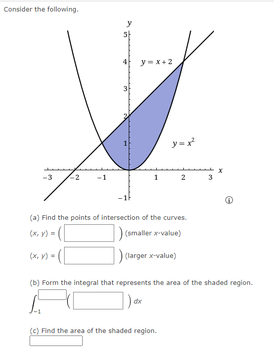 Consider The Following 3 2 1 X Y Y X Y 5 H Y X 2 A Find The Points Of Intersection Of The Curves 1