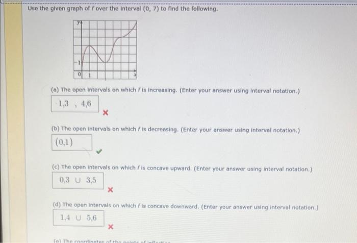 Use The Given Graph Of F Over The Interval 0 7 To Find The Following Y 1 0 A The Open Intervals On Which Is Incre 1