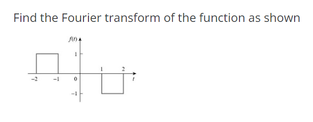Find The Fourier Transform Of The Function As Shown 1 01 2 1 1 1