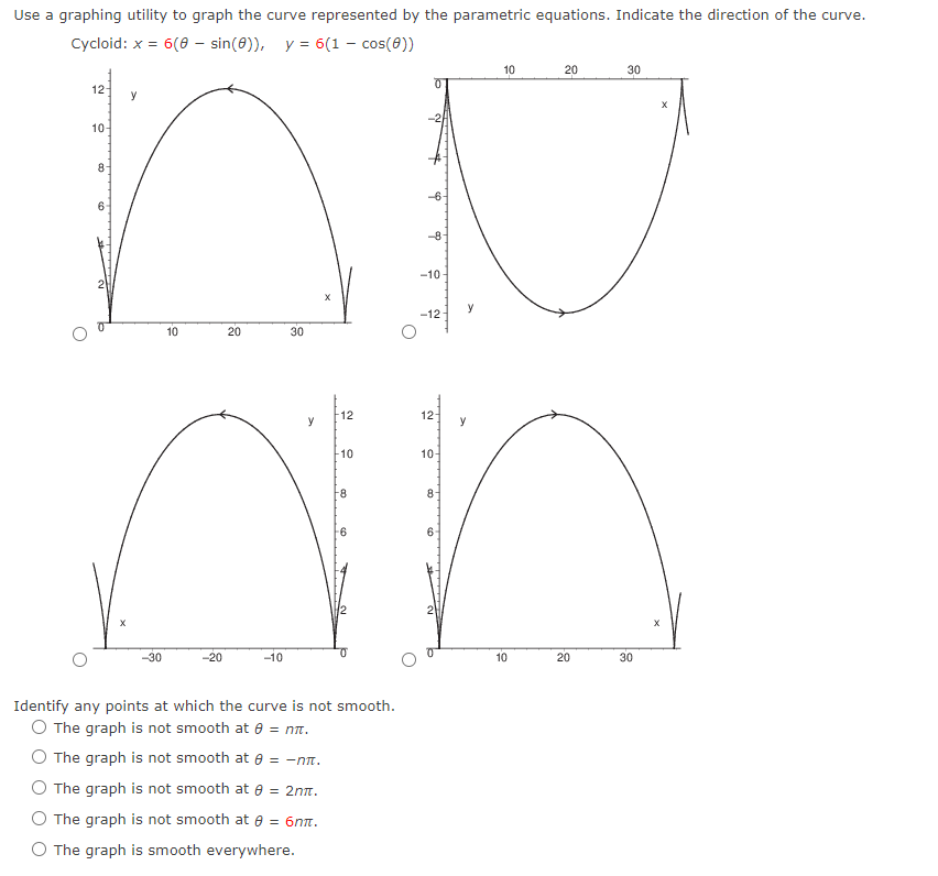 Use A Graphing Utility To Graph The Curve Represented By The Parametric Equations Indicate The Direction Of The Curve 1