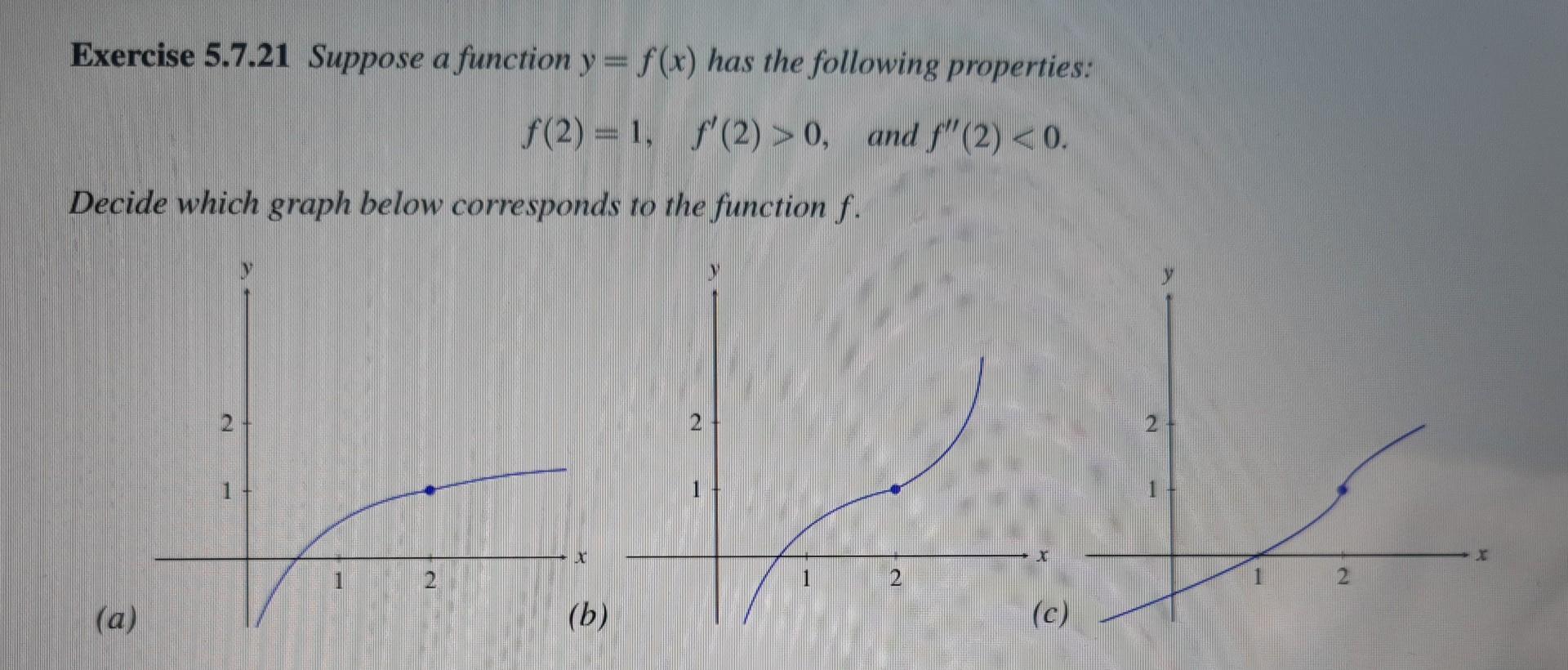 Exercise 5 7 21 Suppose A Function Y F X Has The Following Properties F 2 1 F 2 0 And F 2 0 Decide Which G 1