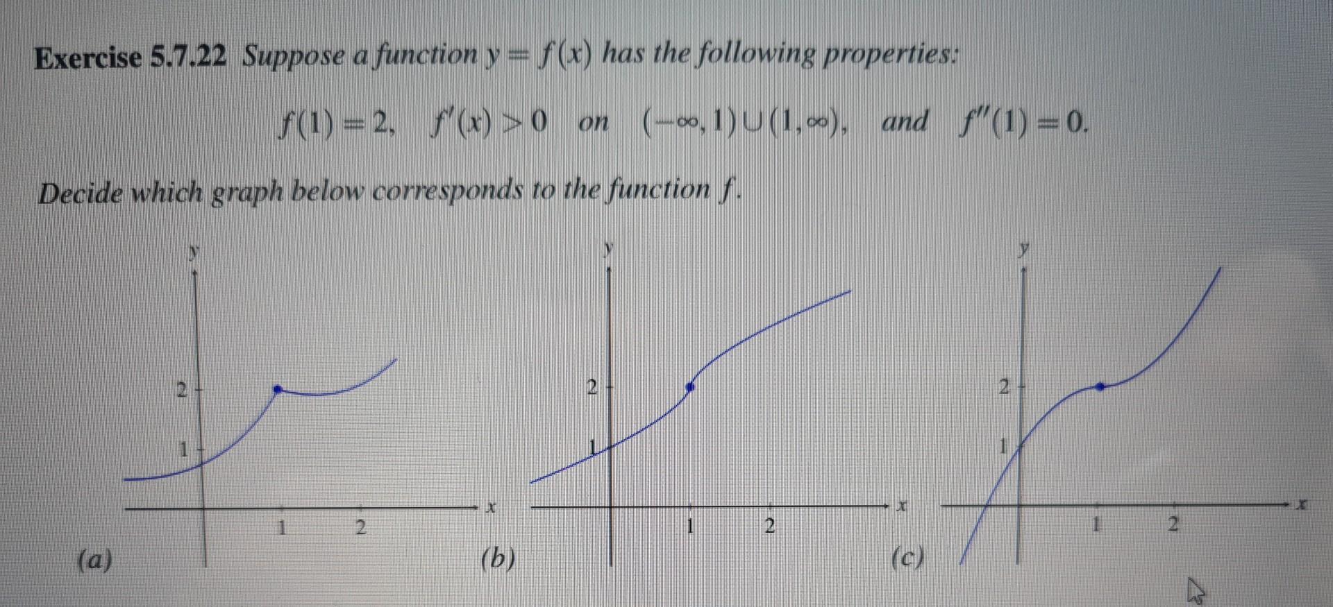 Exercise 5 7 22 Suppose A Function Y F X Has The Following Properties F 1 2 F X 0 On 1 U 1 0 And F 1 1
