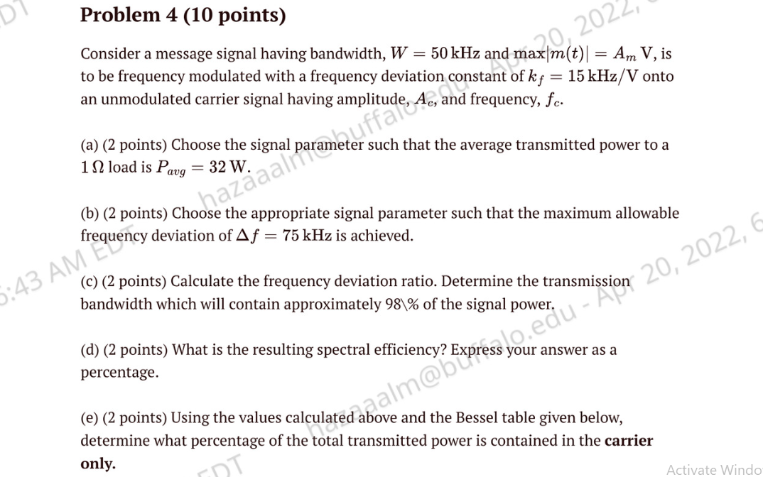 Di Problem 4 10 Points 2022 Consider A Message Signal Having Bandwidth W 50 Khz And To Be Frequency Modulated With 1