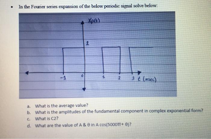 In The Fourier Series Expansion Of The Below Periodic Signal Solve Below Xpct 2 2 3 T Msec A What Is The Average 1
