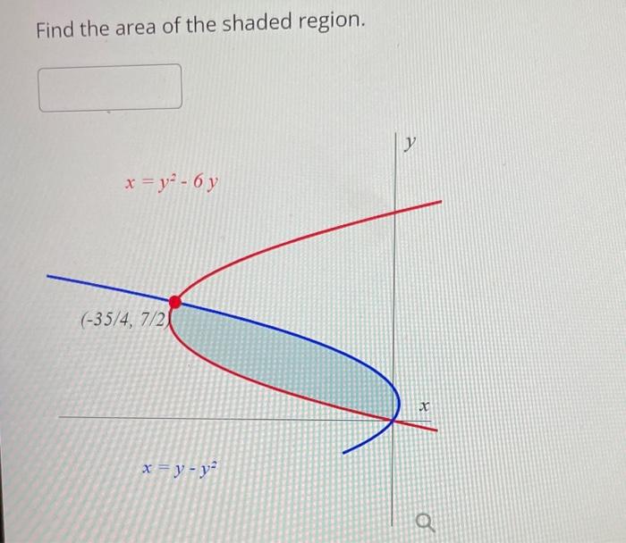 Find The Area Of The Shaded Region X Y 6 Y 35 4 7 2 X Y Y Y X 1