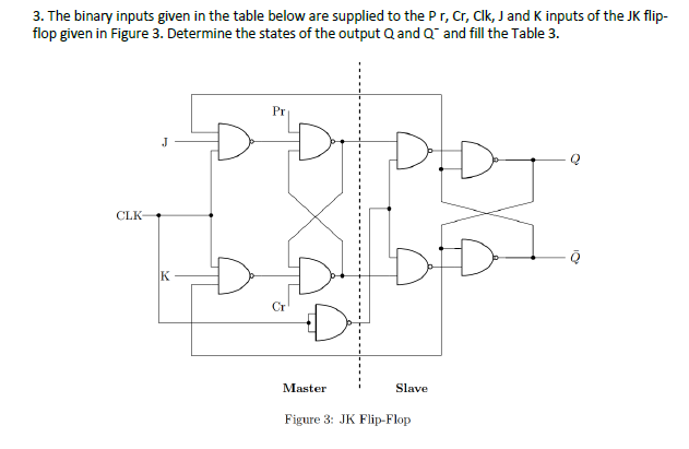 3 The Binary Inputs Given In The Table Below Are Supplied To The Pr Cr Clk J And K Inputs Of The Jk Flip Flop Given 1