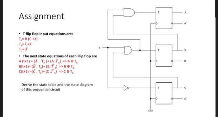 Assignment A T Flip Flop Input Equations Are T B C X T C X T 8 The Next State Equations Of Each Flip Flop Are A 1