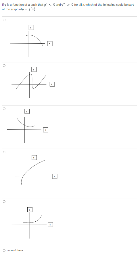 If Y Is A Function Of Such That Y 0 And G 0 For All X Which Of The Following Could Be Part Of The Graph Ofy F X 1