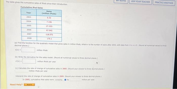 The Table Gives The Cumulative Sales Of Ipods Since Their Introduction Cumulative Ipod Sales Year Sales Million Ipods 2