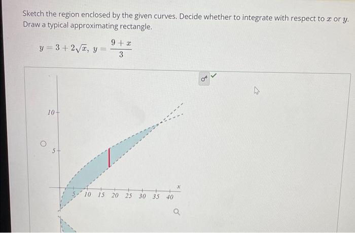 Sketch The Region Enclosed By The Given Curves Decide Whether To Integrate With Respect To X Or Y Draw A Typical Appro 1