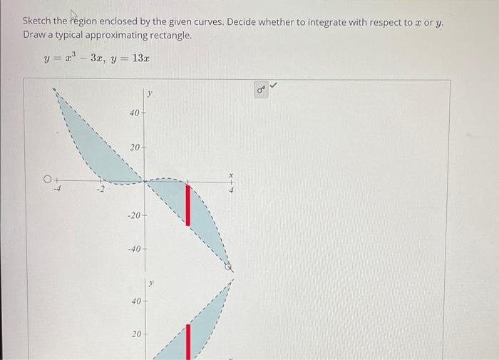 Sketch The Region Enclosed By The Given Curves Decide Whether To Integrate With Respect To A Or Y Draw A Typical Appro 1
