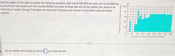 Use The Graph On The Right To Answer The Following Question Alan Earns 50 000 Per Year And Is Considering A Second Job 1