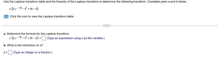 Use The Laplace Transform Table And The Linearity Of The Laplace Transform To Determine The Following Transform Complet 1