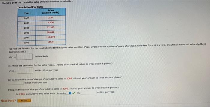The Table Gives The Cumulative Sales Of Ipods Since Their Introduction Cumulative Ipod Sales Year 2003 2004 2005 2006 2 1