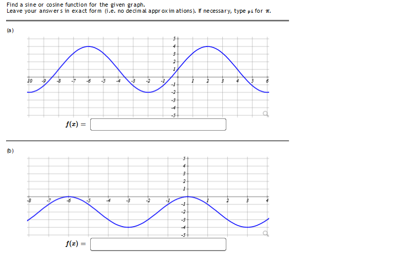 Find A Sine Or Cosine Function For The Given Graph Leave Your Answers In Exact Form I E No Decimal Approximations I 1