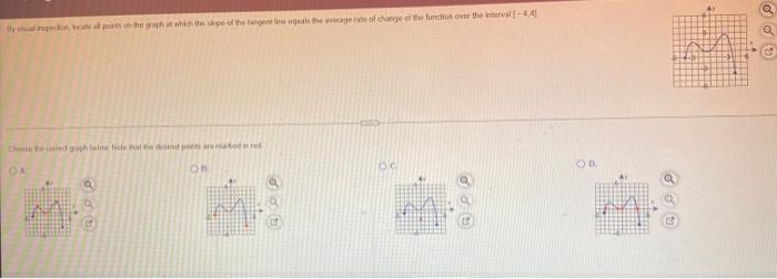 By Visual Inspection Locale All Points On The Graph At Which The Ukpe Of The Tangent Line Ageals The Average Rate Of Cha 1