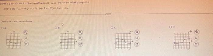 By Visual Inspection Locale All Points On The Graph At Which The Ukpe Of The Tangent Line Ageals The Average Rate Of Cha 2
