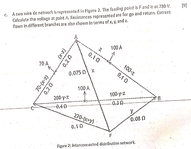 9 C A Two Veire Dc Network Is Represented In Figure 2 The Feeding Point Is Fand Is At 230 V Calculate The Voltage A 1