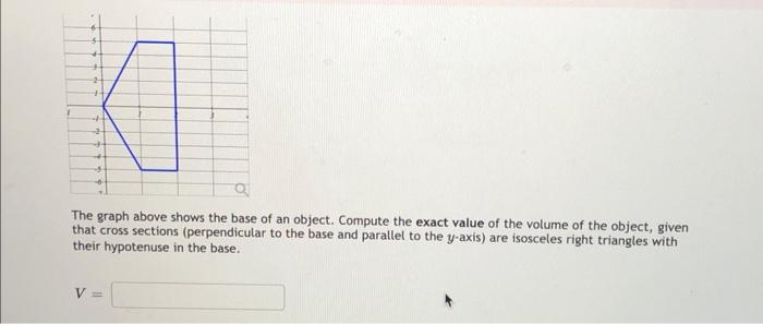 5 S The Graph Above Shows The Base Of An Object Compute The Exact Value Of The Volume Of The Object Given That Cros 1