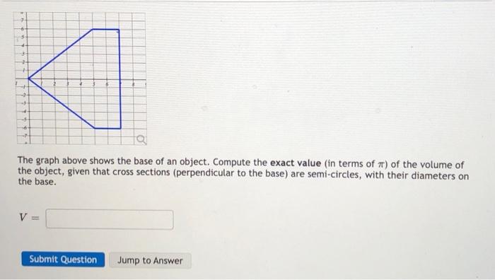 4 The Graph Above Shows The Base Of An Object Compute The Exact Value In Terms Of R Of The Volume Of The Object Giv 1