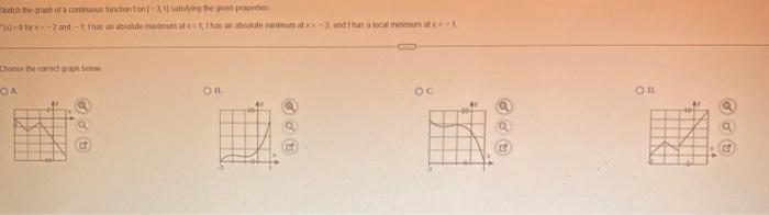 Determine The Location And Value Of The Absolute Extreme Values Of F On The Given Interval If They Exist 10x 2x 39x 2