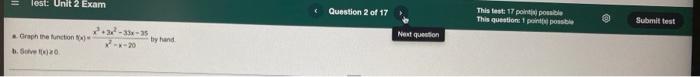 Test Unit 2 Exam Graph The Function To B Solvex 20 2 32 33x 35 X 20 By Hand Question 2 Of 17 Next Question This Te 1