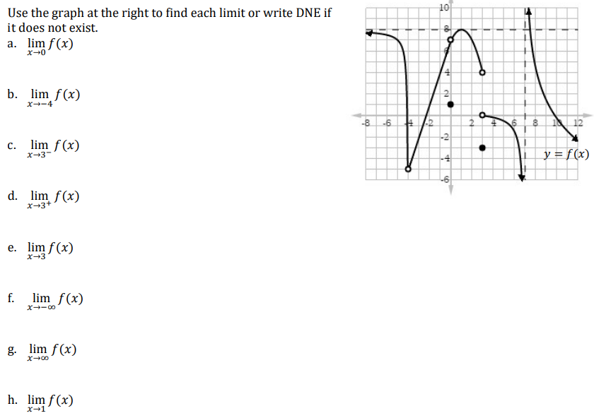 Use The Graph At The Right To Find Each Limit Or Write Dne If It Does Not Exist A Lim F X X 0 B Lim F X X 4 C Lim 1