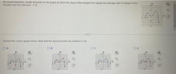 By Visual Inspection Locate All Points On The Graph At Which The Slope Of The Tangent Line Equals The Average Rate Of C 1
