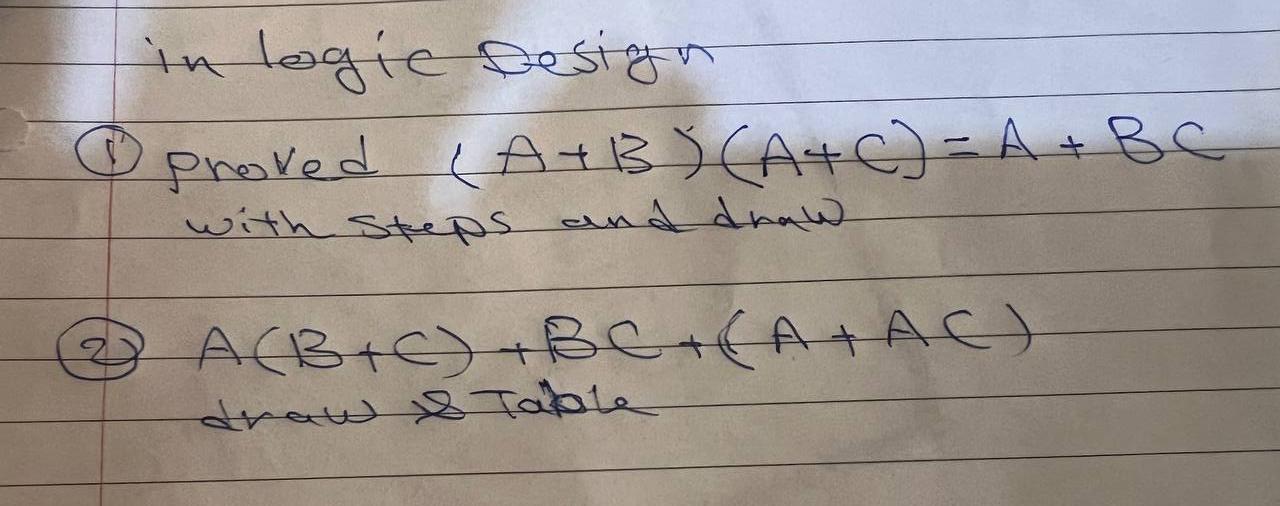 Boolean Algebra And Logic Gates 1