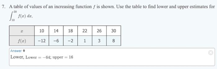 7 A Table Of Values Of An Increasing Function F Is Shown Use The Table To Find Lower And Upper Estimates For 30 So F A 1
