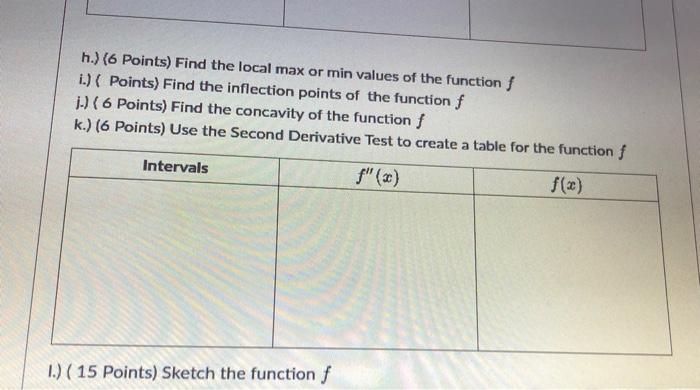 X 4 1 Sketch The Graph Of The Function F X A 5 Points Find The Domain Of The Function F B 6 Points Find Th 2