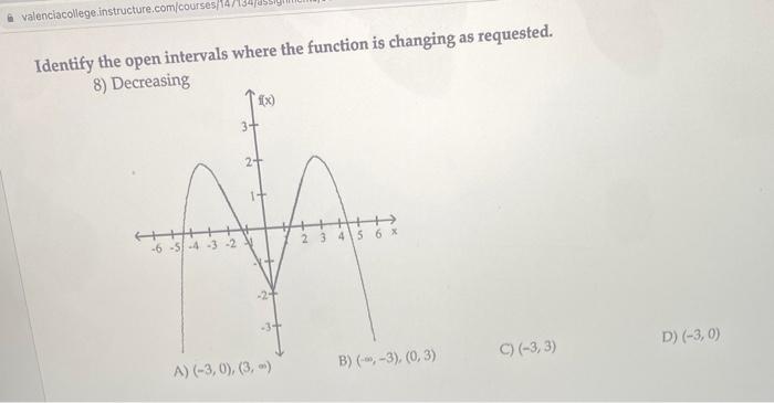 Valenciacollege Instructure Com Courses 14 1 Identify The Open Intervals Where The Function Is Changing As Requested 8 1