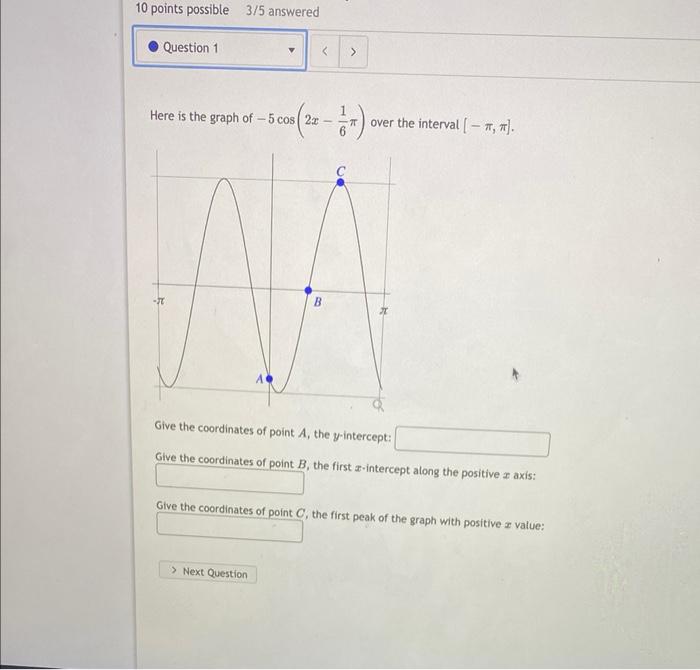 10 Points Possible 3 5 Answered O Question 1 70 Here Is The Graph Of 5 Cos 2x A Next Question B Over The Inte 1