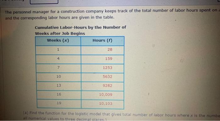 The Personnel Manager For A Construction Company Keeps Track Of The Total Number Of Labor Hours Spent On A Construction 2
