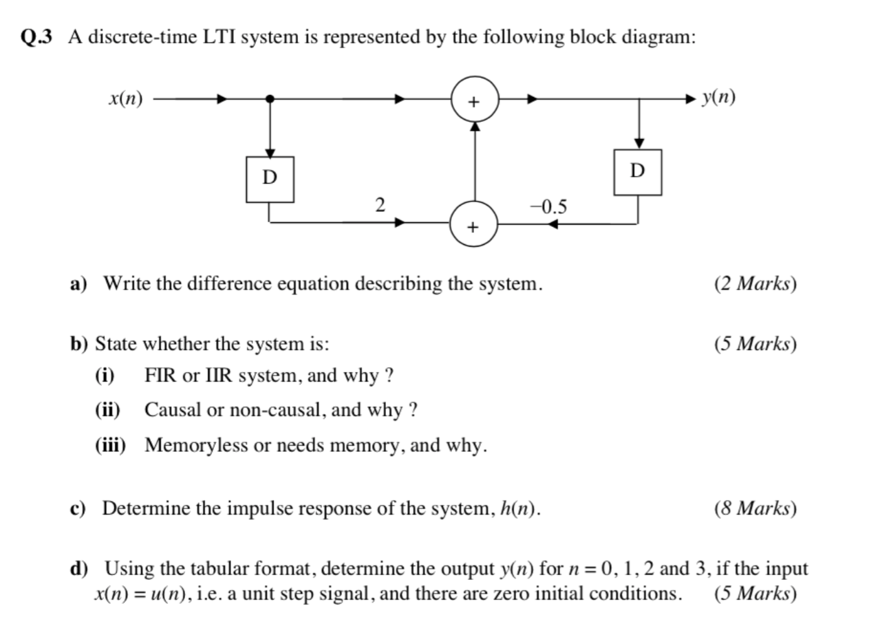 Q 3 A Discrete Time Lti System Is Represented By The Following Block Diagram X N Y N D D 0 5 A Write The Differen 1