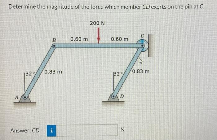 Determine The Magnitude Of The Force Which Member Cd Exerts On The Pin At C A 132 B 0 83 M Answer Cd I 3pl 0 60 M 20 1