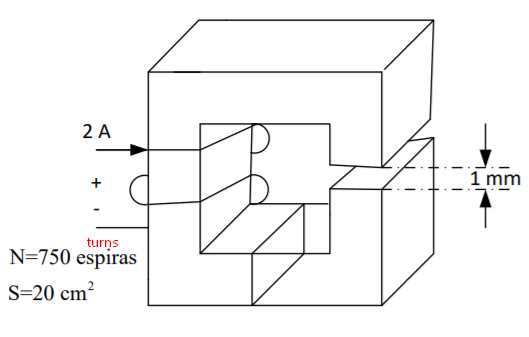 Theme Electric Machines N 2 The Figure Shows A Circuit Magnetic Sheet Metal The Air Gap Is 1 Mm The Magnetic Length 1