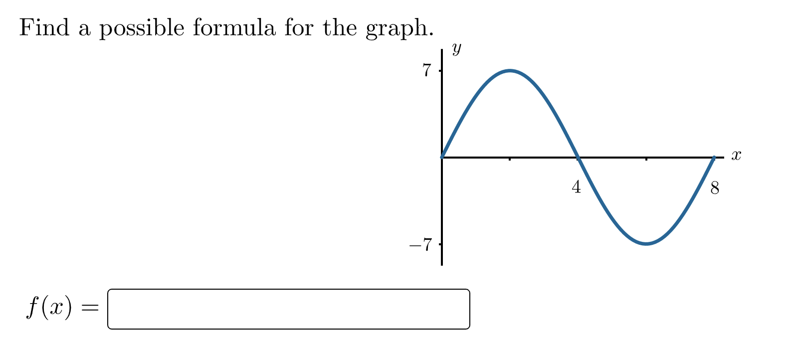 Find A Possible Formula For The Graph F X 7 7 Y 4 X 1