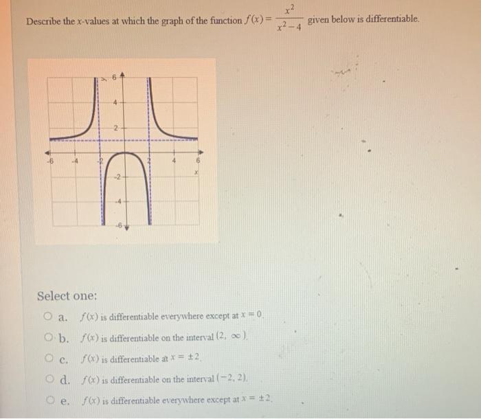 Suppose That An Automobile S Velocity Starting From Rest Is V T To One Decimal Place Select One A O B Oc O D Oe 2