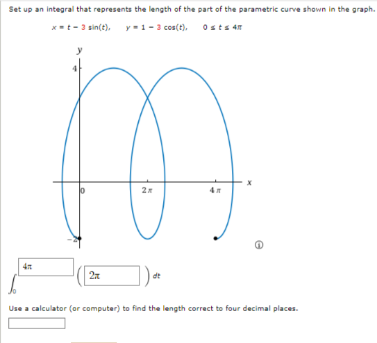 Set Up An Integral That Represents The Length Of The Part Of The Parametric Curve Shown In The Graph X T 3 Sin T Y 1