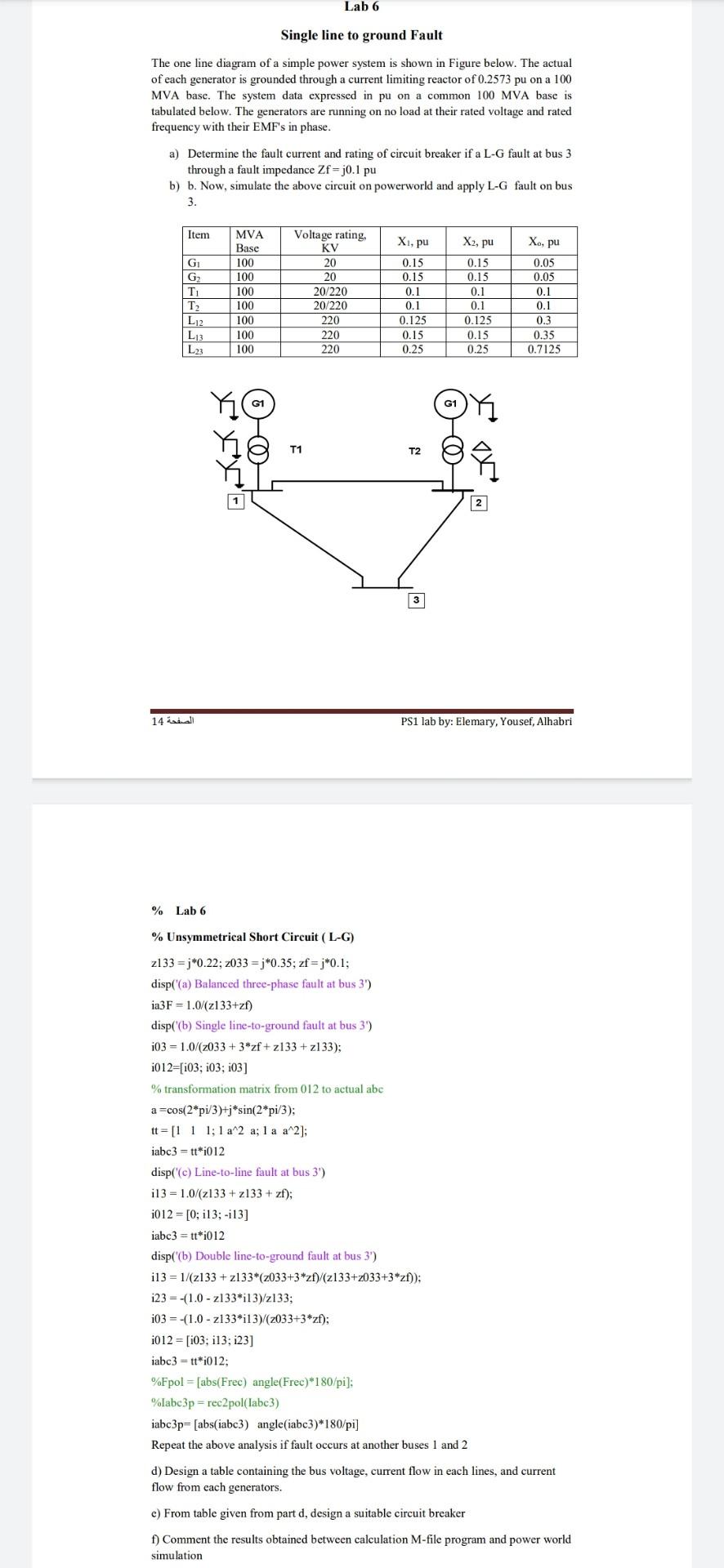 Lab 6 Single Line To Ground Fault The One Line Diagram Of A Simple Power System Is Shown In Figure Below The Actual Of 1