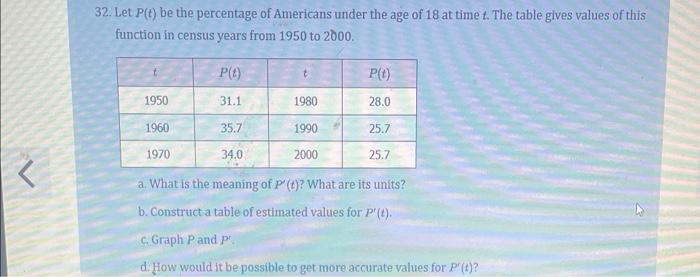 32 Let P T Be The Percentage Of Americans Under The Age Of 18 At Time T The Table Gives Values Of This Function In Ce 1