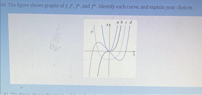 32 Let P T Be The Percentage Of Americans Under The Age Of 18 At Time T The Table Gives Values Of This Function In Ce 2