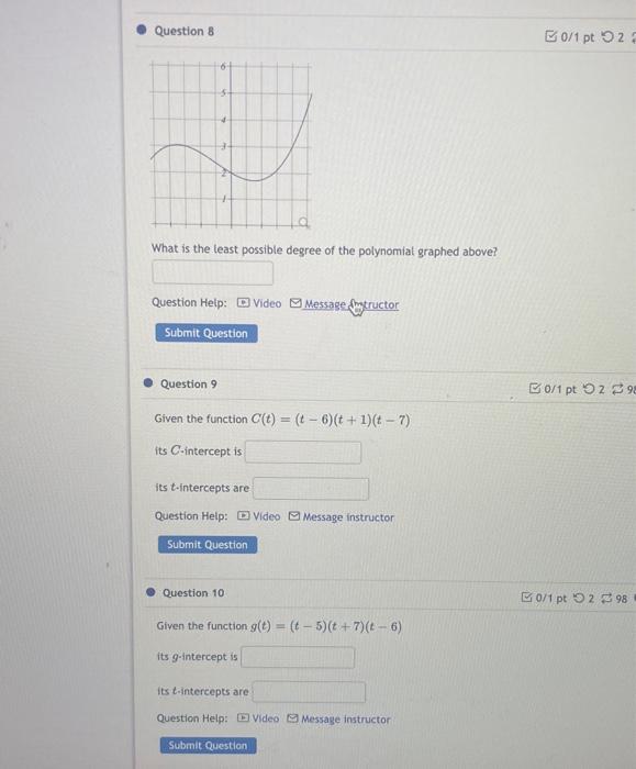 Question 8 What Is The Least Possible Degree Of The Polynomial Graphed Above Question Help Video Message Structor Submi 1