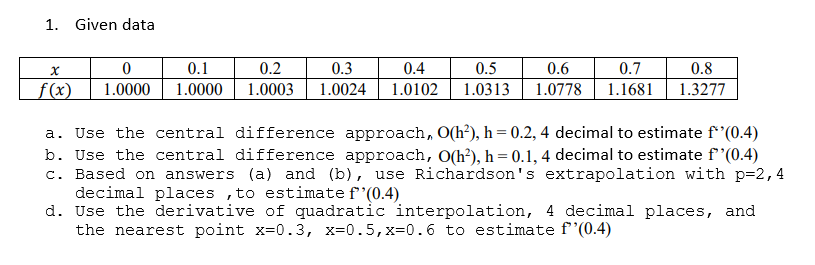 1 Given Data 0 0 1 0 2 0 3 0 4 0 5 0 6 0 7 X 0 8 F X 1 0000 1 0000 1 0003 1 0024 1 0102 1 0313 1 0778 1 1681 1 3277 A 1