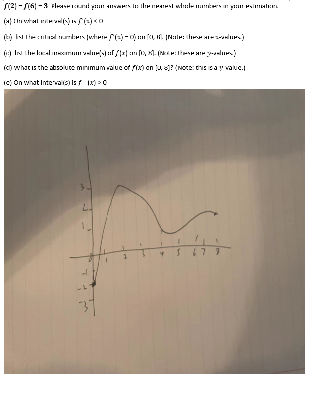 F 2 F 6 3 Please Round Your Answers To The Nearest Whole Numbers In Your Estimation A On What Interval S Is F X 1
