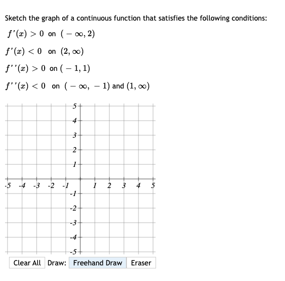 Sketch The Graph Of A Continuous Function That Satisfies The Following Conditions F X 0 On 2 F X 0 On 2 1