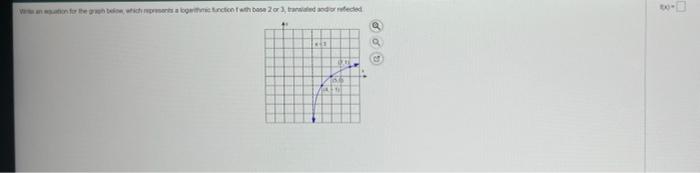 Vanuation For The Graph Below Which Represents A Logarithmic Function With Base 2 Or 3 Translated Andorrected Ten A 2 1
