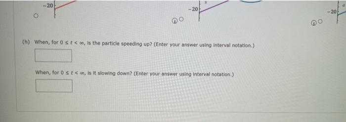 A Particle Moves According To A Law Of Motion S F T Tz 0 Where T Is Measured In Seconds And S In Feet Rt 2 122 4